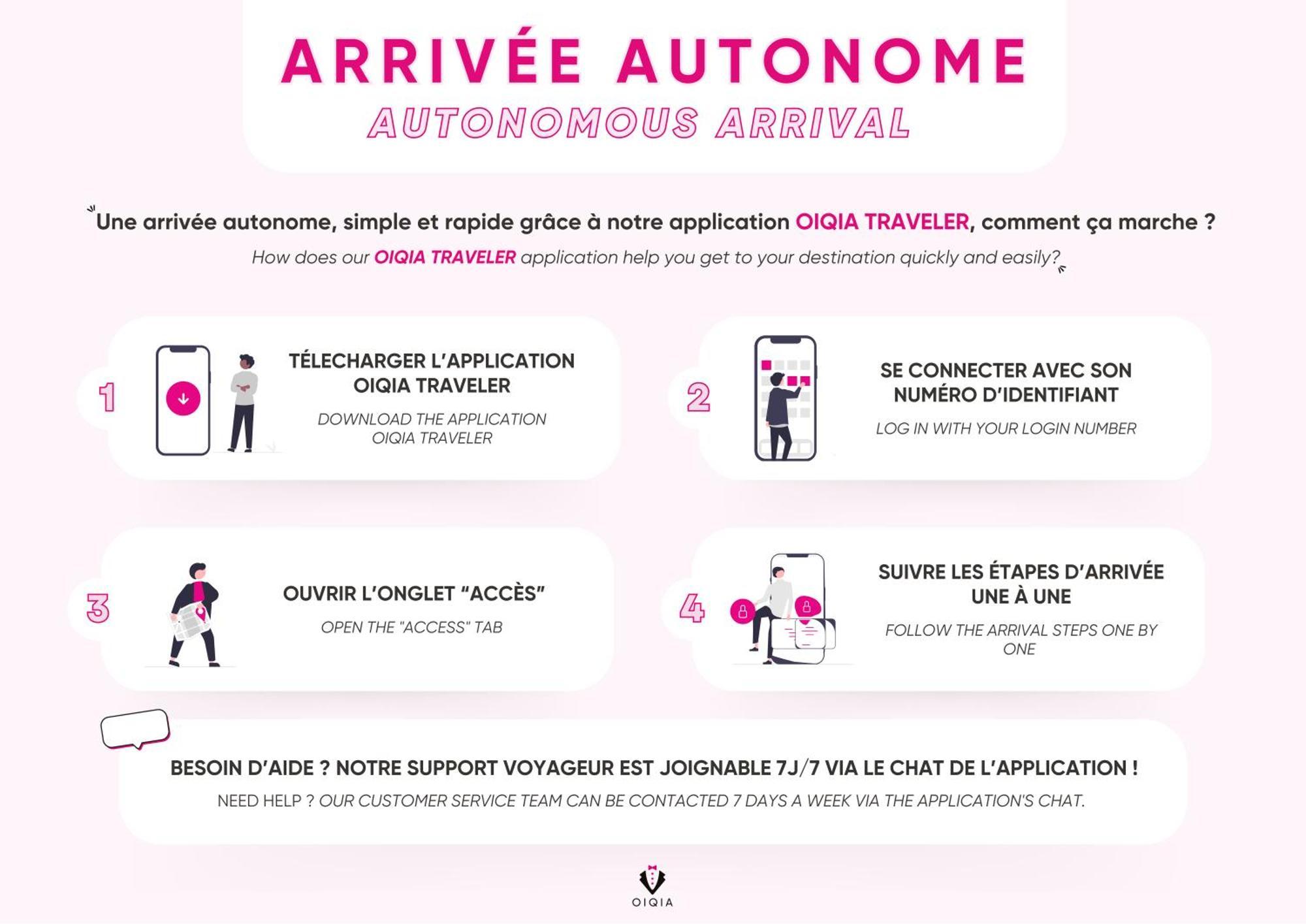 Le Panoramique ~ Euralille ~ Arrivee Autonome Daire Dış mekan fotoğraf